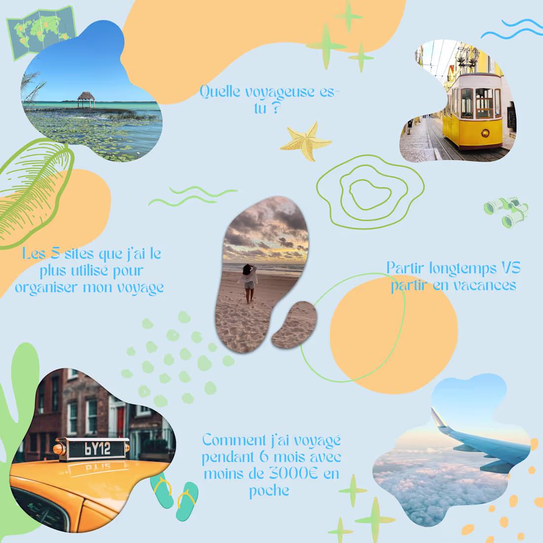 Cover image for Content Creation for Social Media Campaigns