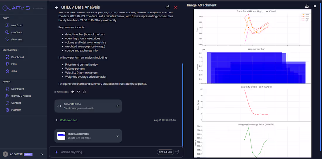 Cover image for Development of Jarvis AI Assistant for Financial Intelligence