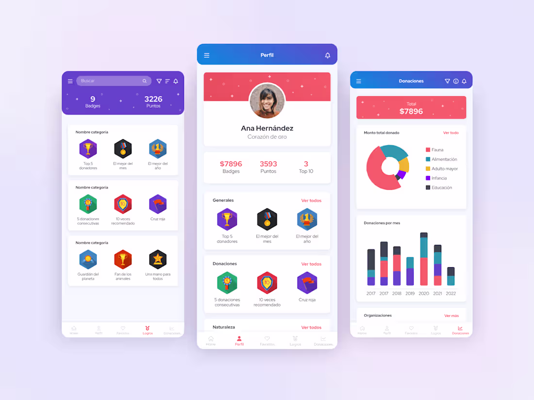 Cover image for Charity mobile app