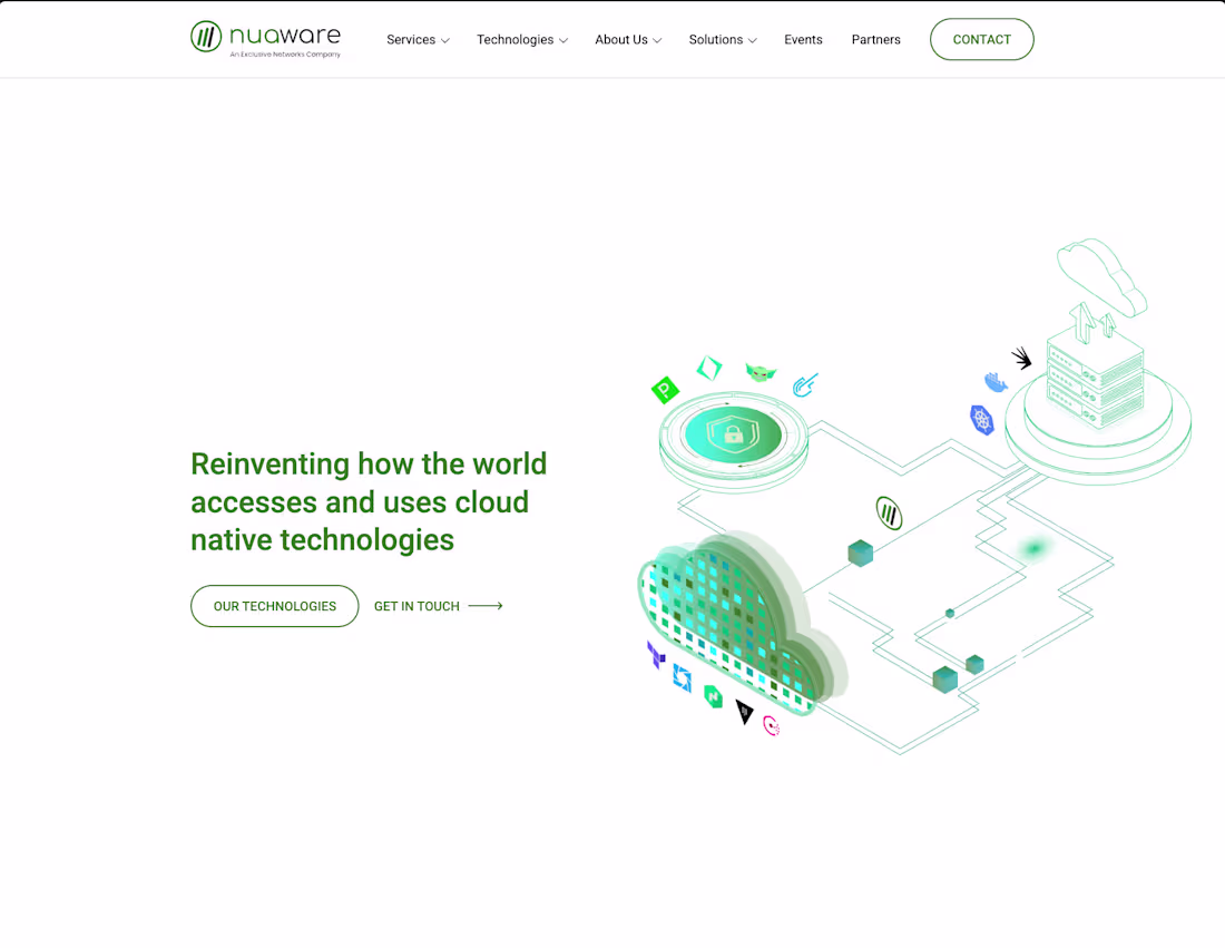 Cover image for Nuaware Website Rebrand & Repositioning