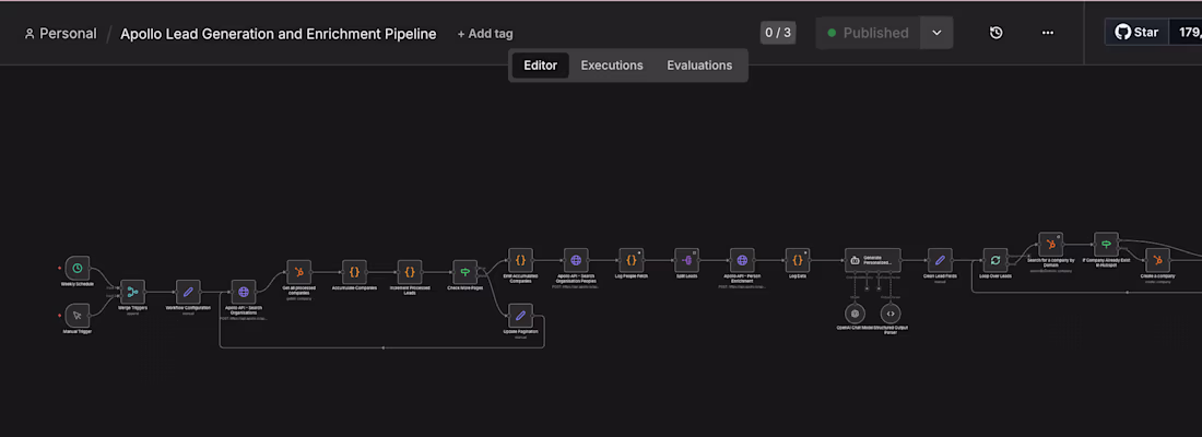 Cover image for Business Development AI Workflow