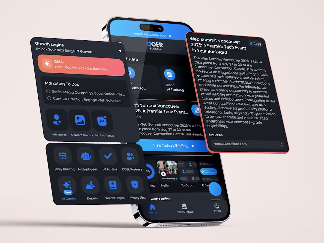 Cover image for DOER Business: AI Productivity Suite for Small Teams