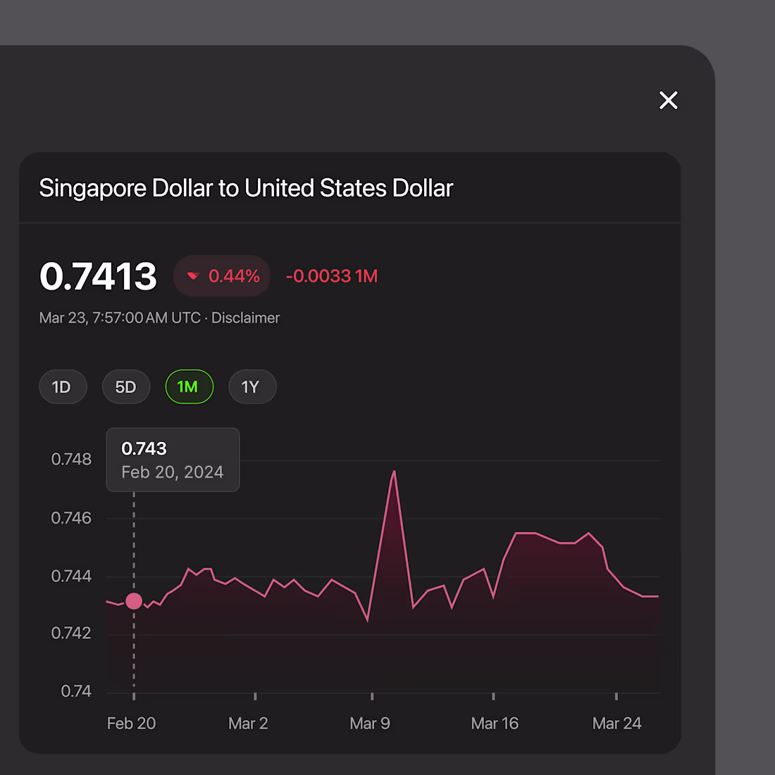 Cover image for here's a sneak peek on the money convert modal I've been wor...