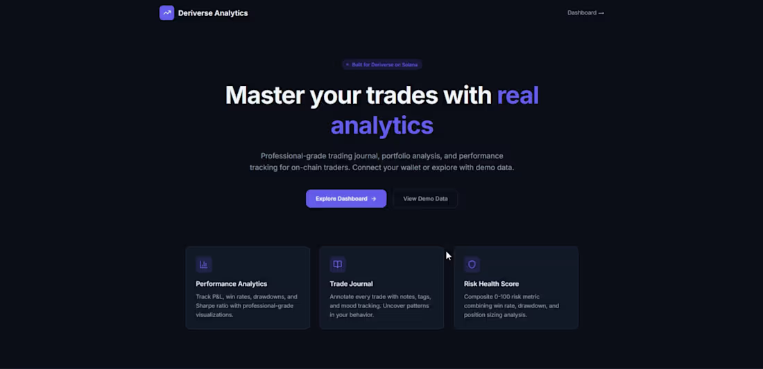 Cover image for Deriverse Analytics: Trading Tracker and
