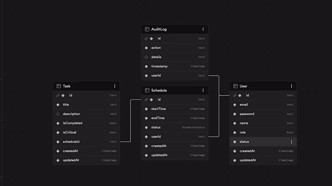 Cover image for ClockHub - Data Architecture &
