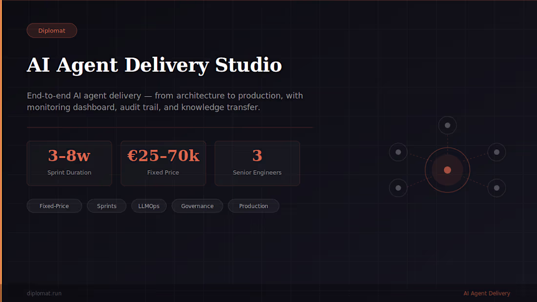 Cover image for I run Diplomat — an