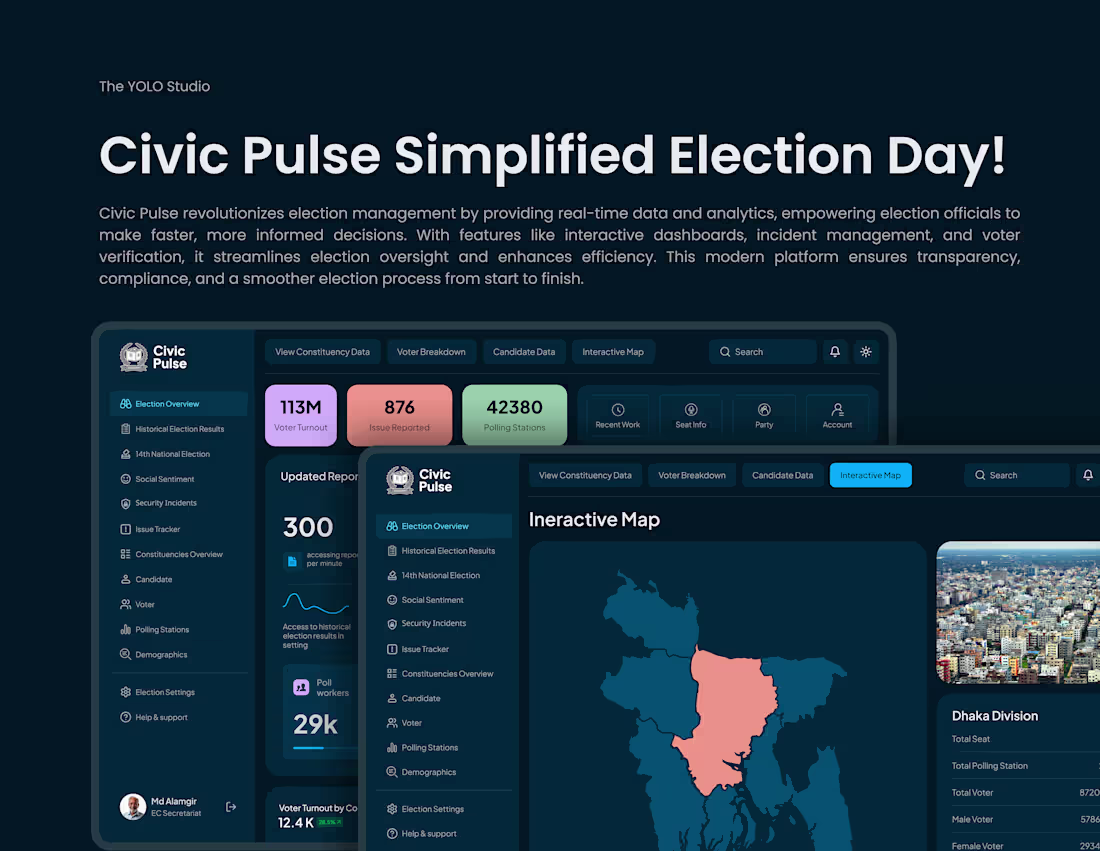 Cover image for Real-Time Election Monitoring System: Civic Pulse :: Behance
