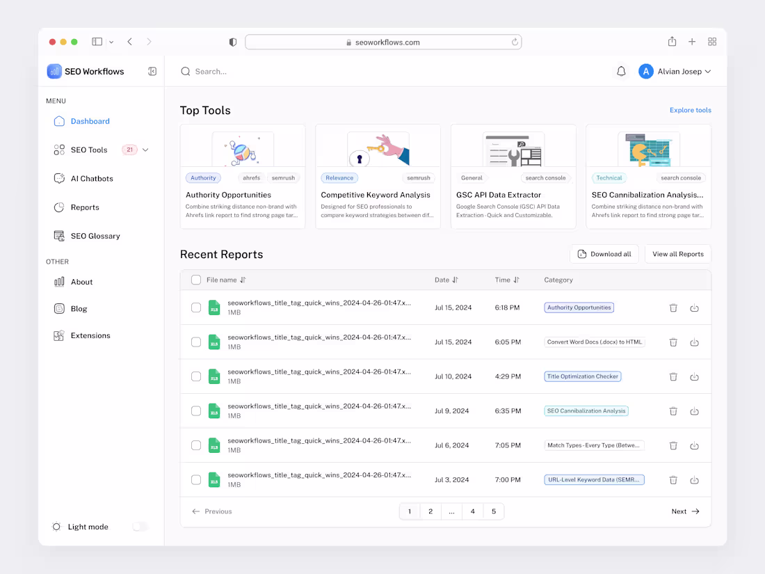 Cover image for Get Professional Web App Design for your Business Project