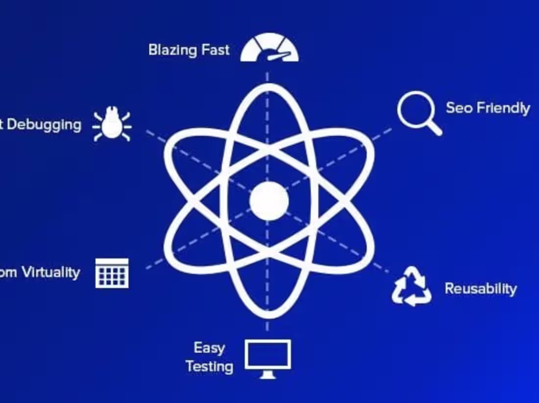 Cover image for React Website Redesign
