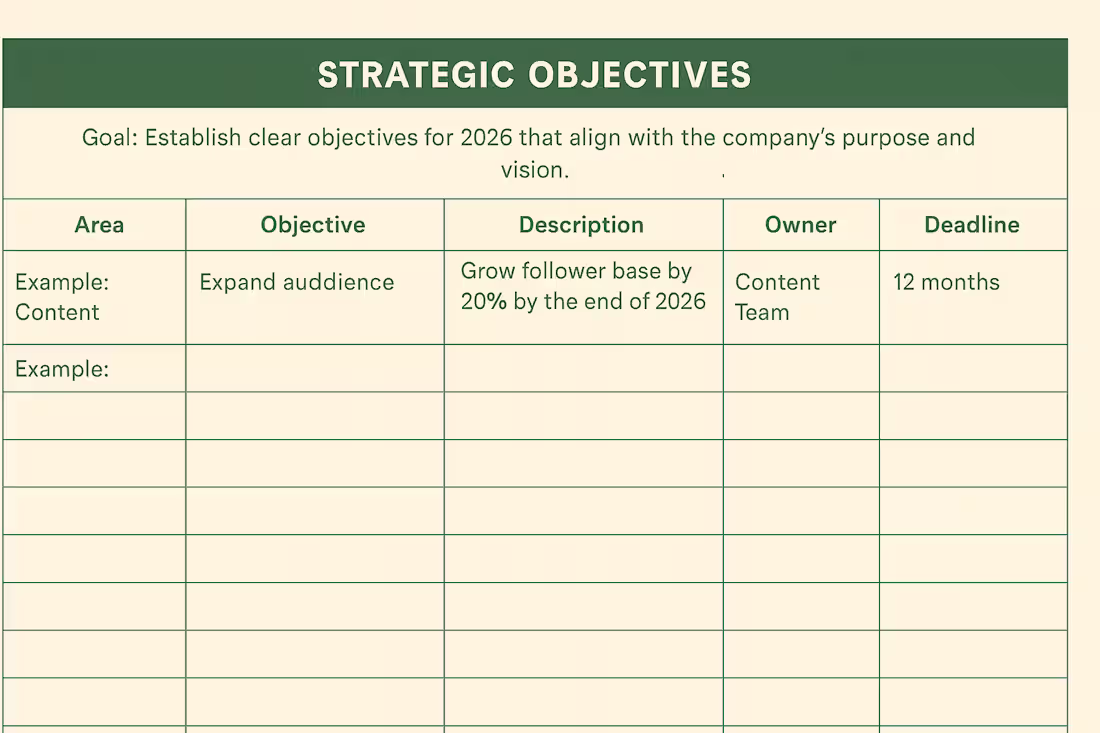 Cover image for One of the tools I use when planning the next year is a simp...