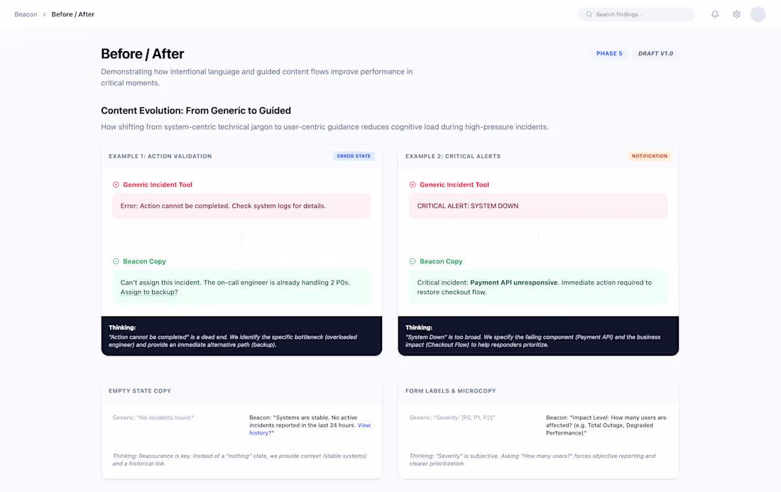 Cover image for Do you want to know