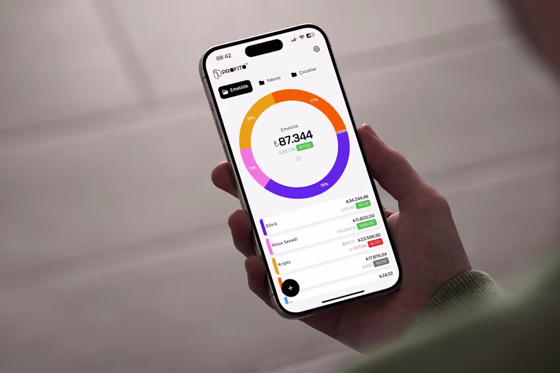 Cover image for Profito - Investment Tracking App