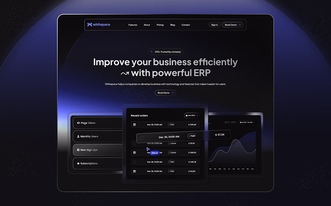 Cover image for Exploring a sleek and futuristic ERP web design — currently ...