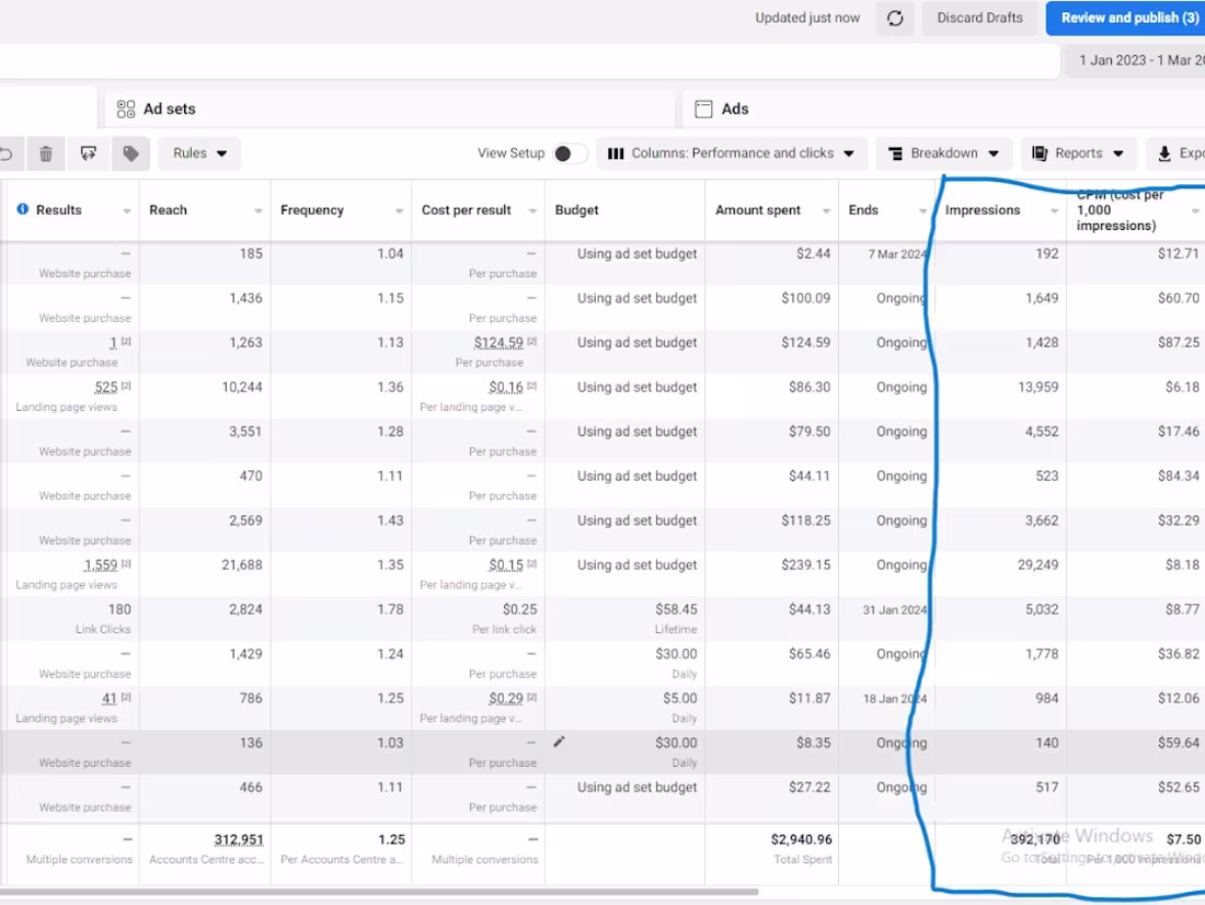 Cover image for Paid Social Media Advertising, Facebook and Instagram 