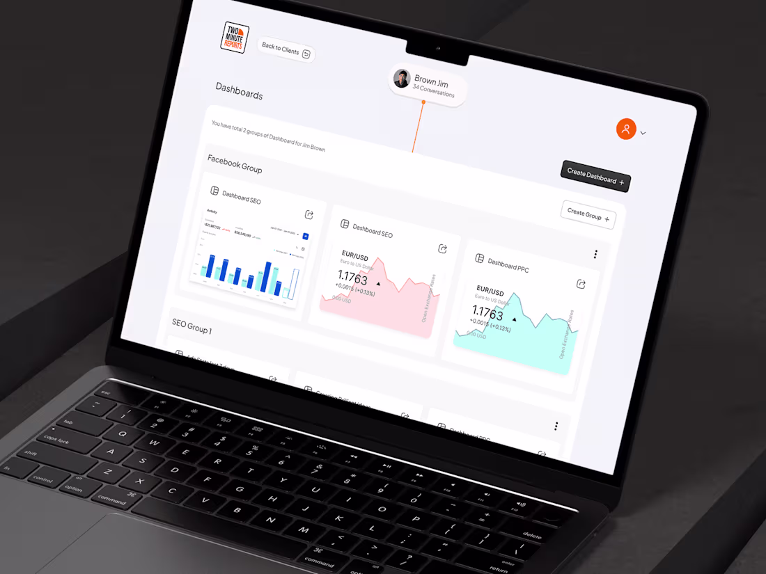 Cover image for SaaS AI Product Dashboard UX UI Design - Two Minutes Report