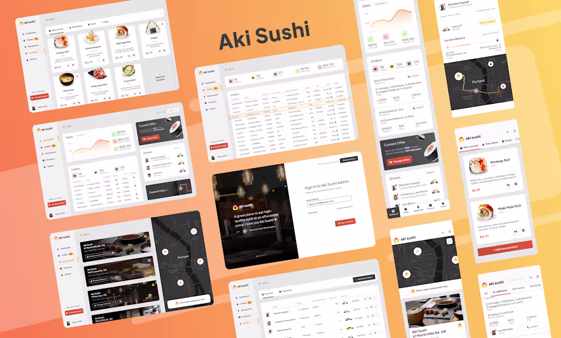 Cover image for Beautiful, high-fidelity wireframes for your desktop app/website