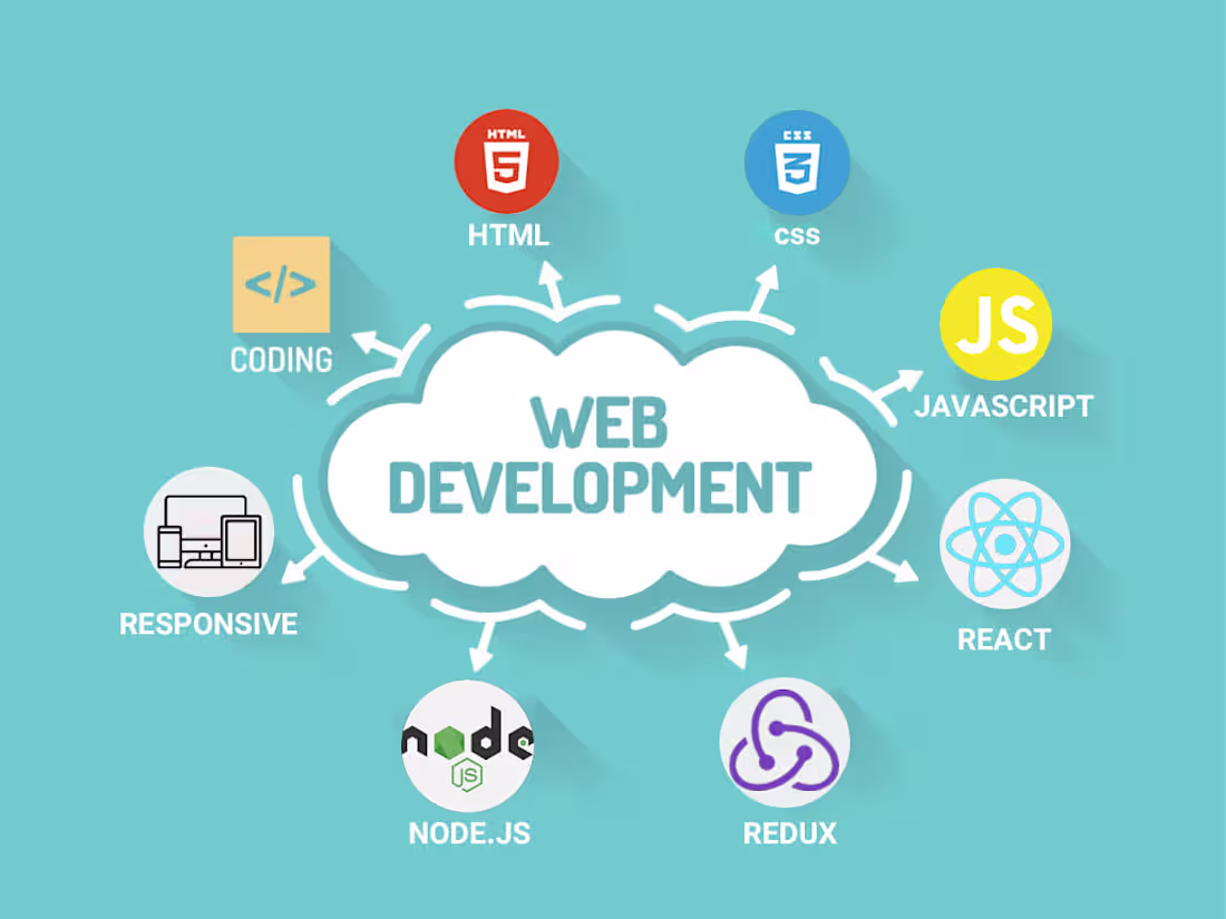 Cover image for Expert React Web App Development 