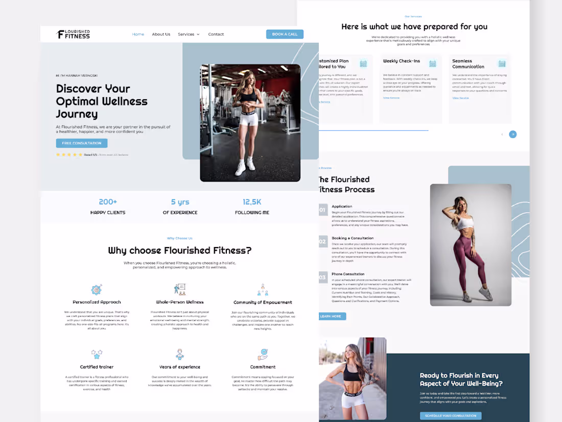 Cover image for Flourished Fitness - Website Design