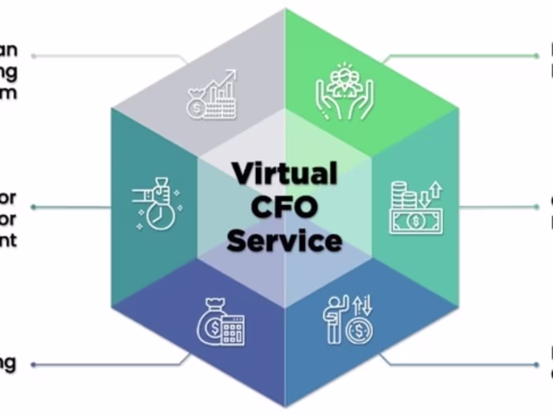 Cover image for Accounting