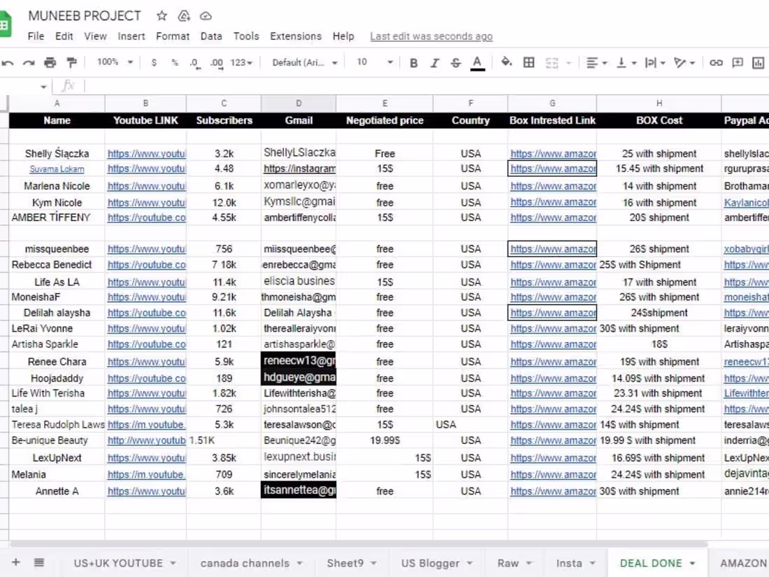 Cover image for Youtube Influencers Video Marketing