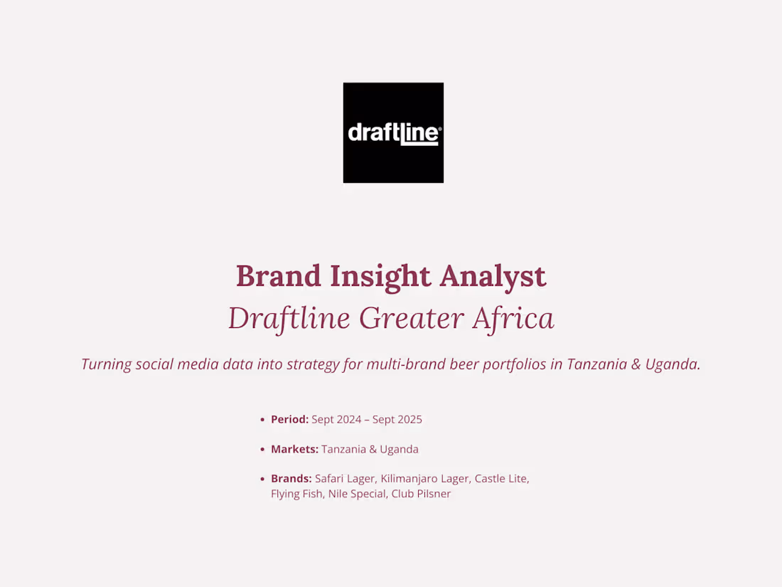 Cover image for Strategic Social Media Reporting for African Beer Brands