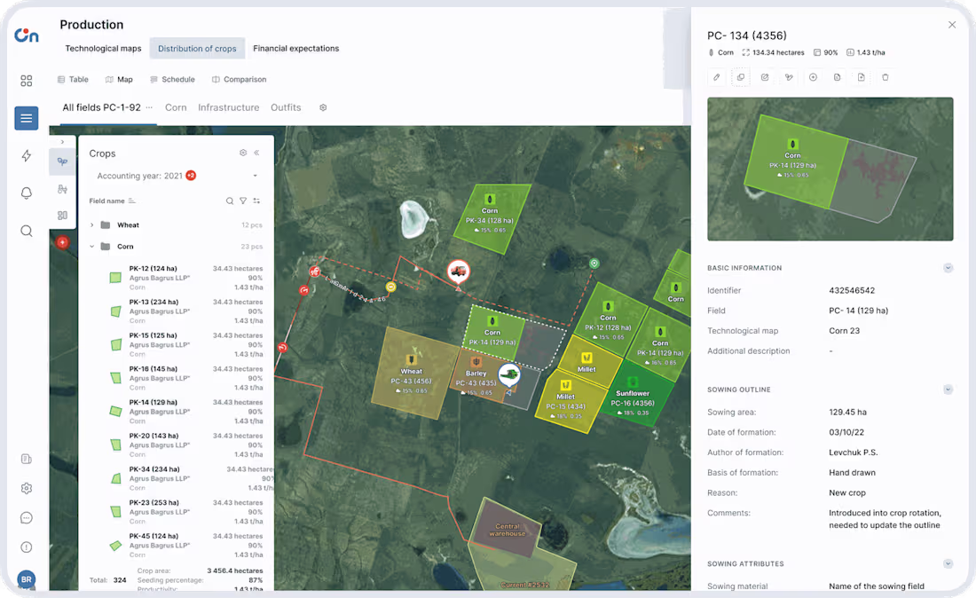 Cover image for UI/UX redesign for OnTrack - agri-management platform