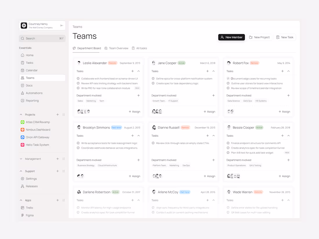 Cover image for Taskory task & everything management