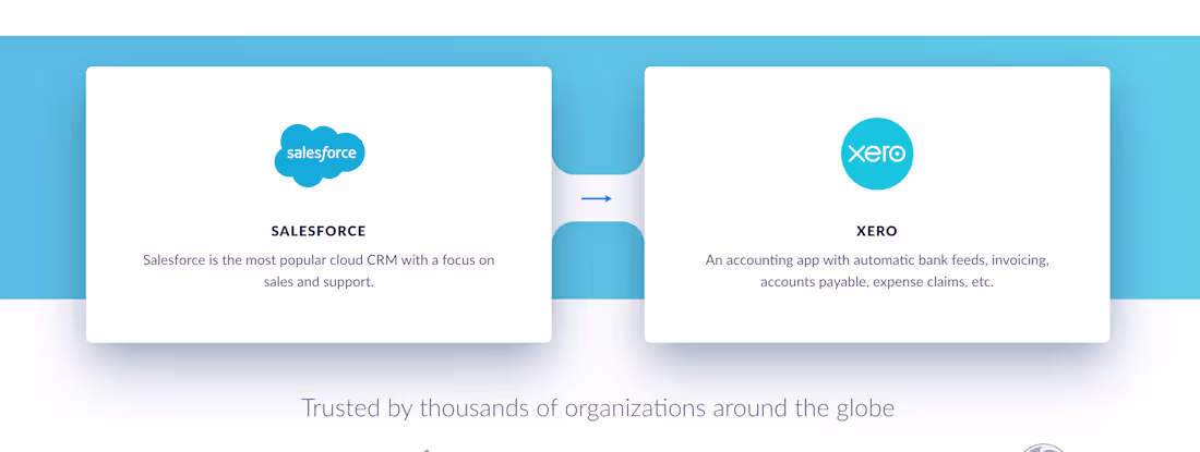 Cover image for Integrate Salesforce with Xero