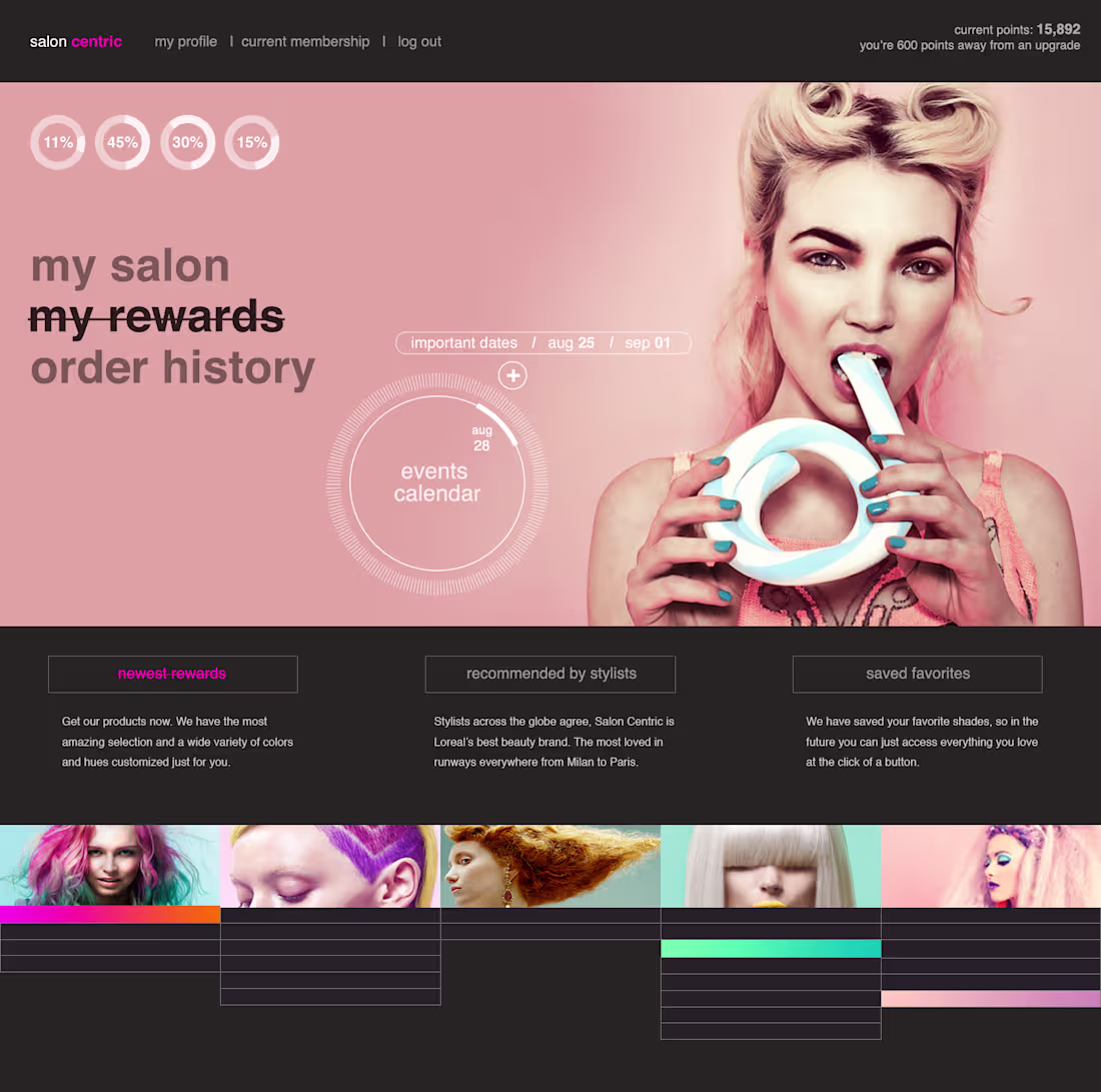 Cover image for L'Oreal