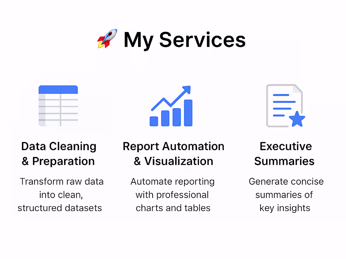Cover image for Automating Excel and sales reports with Python and AI