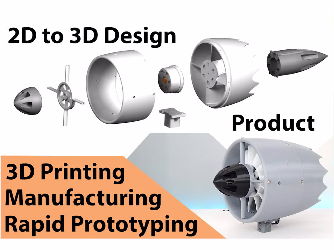 Cover image for 3D Printing Design