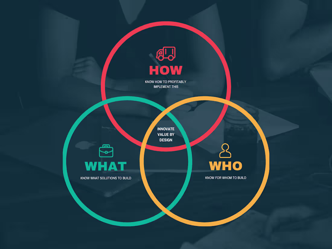 Cover image for Graphic Design Magic: Your Brand's Visual Arsenal