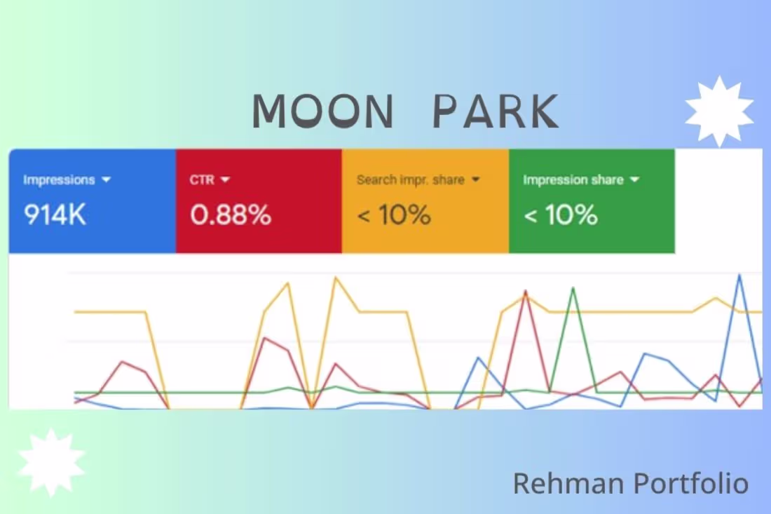 Cover image for Moon Park Marketing Project