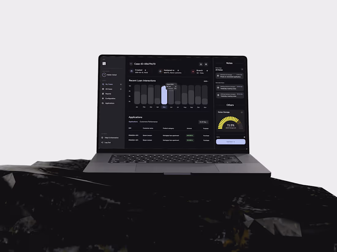 Cover image for Finance Dashboard UI – Loan