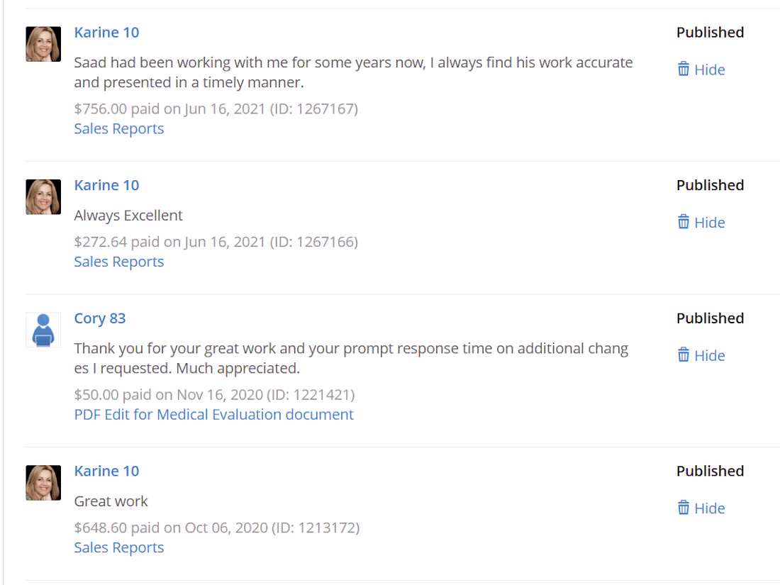 Cover image for Marketing & Sales Reports