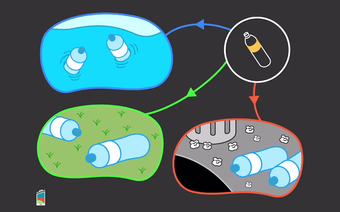 Cover image for I Got Garbage - Illustration