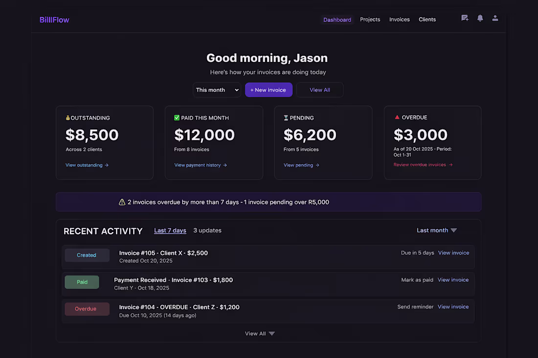 Cover image for Bit curious, why is dark mode/ dark UI trending so much sinc...