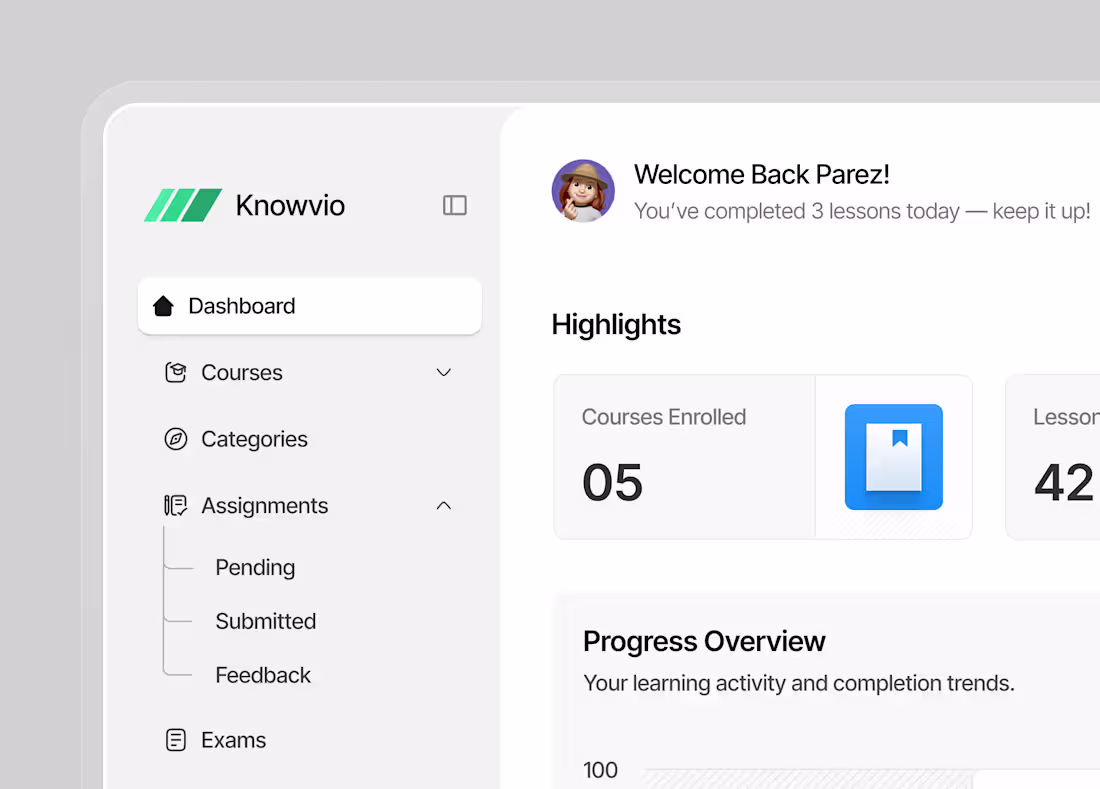 Cover image for A few close-ups from a