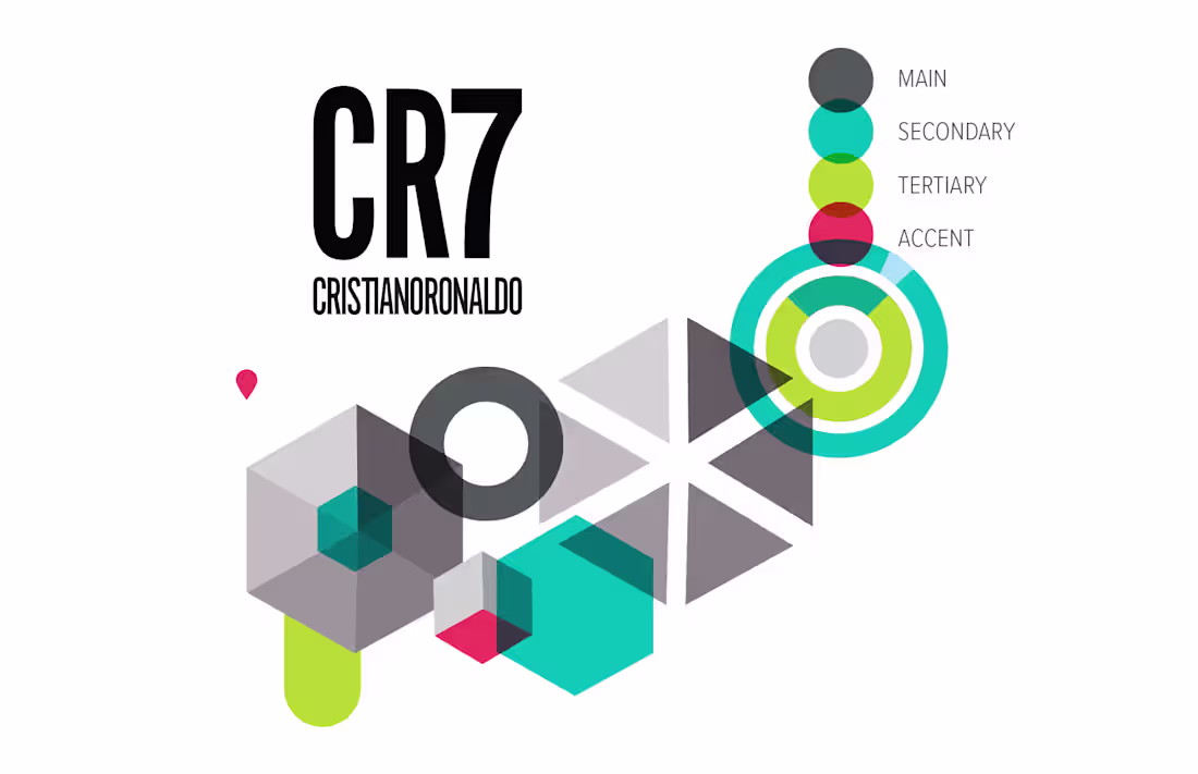 Cover image for CR7