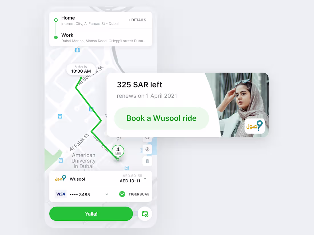 Cover image for Wusool: Humans are all biased, data is fair