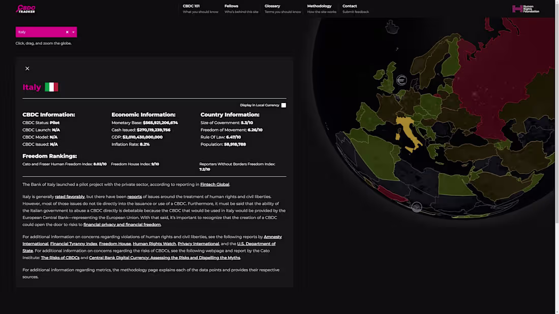 Cover image for CBDC Tracker