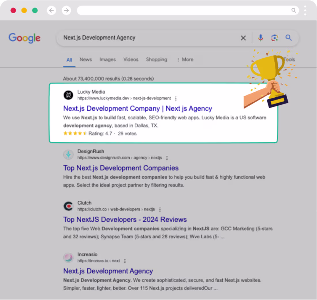 Cover image for Case Study #1