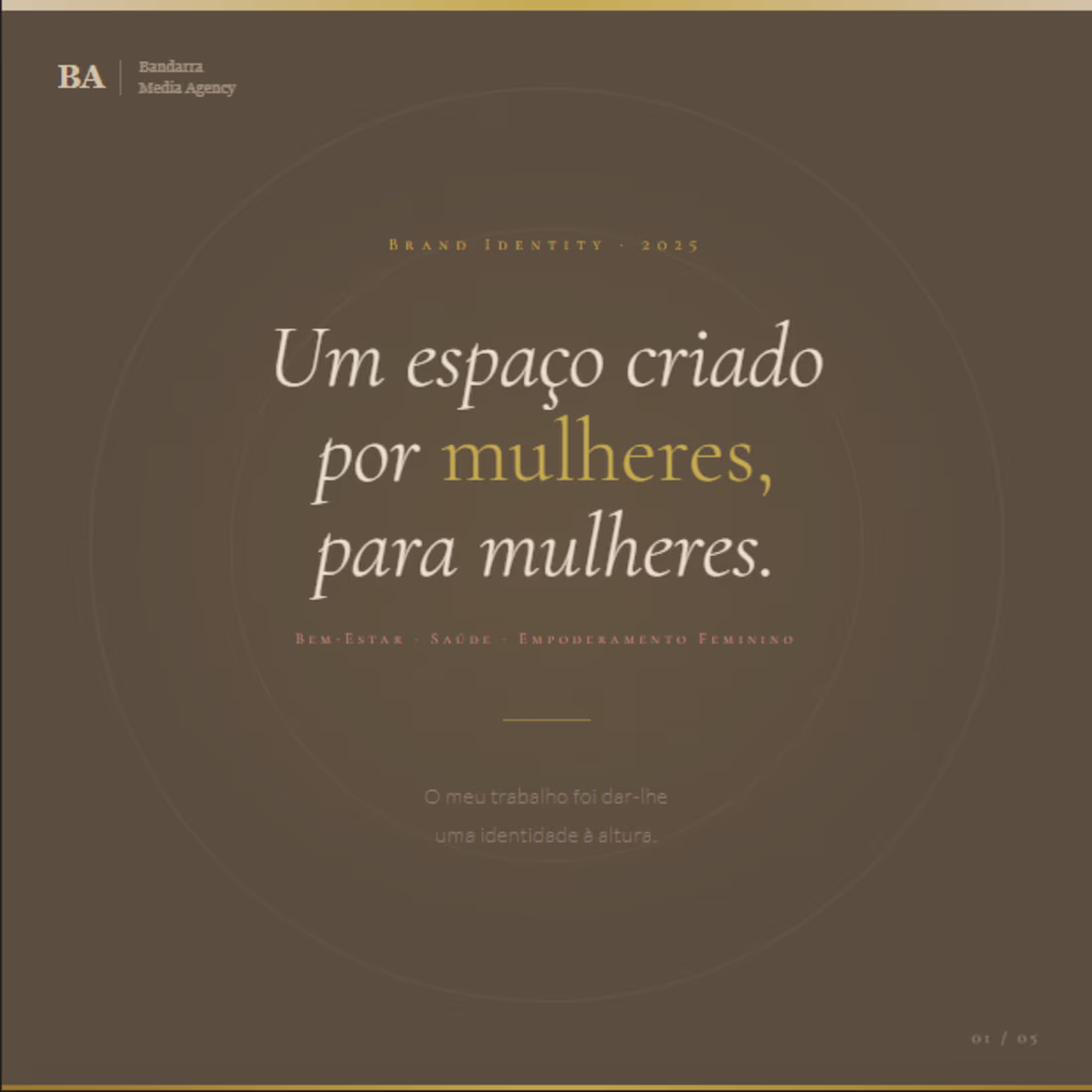 Cover image for Brand Identity Design — Health,