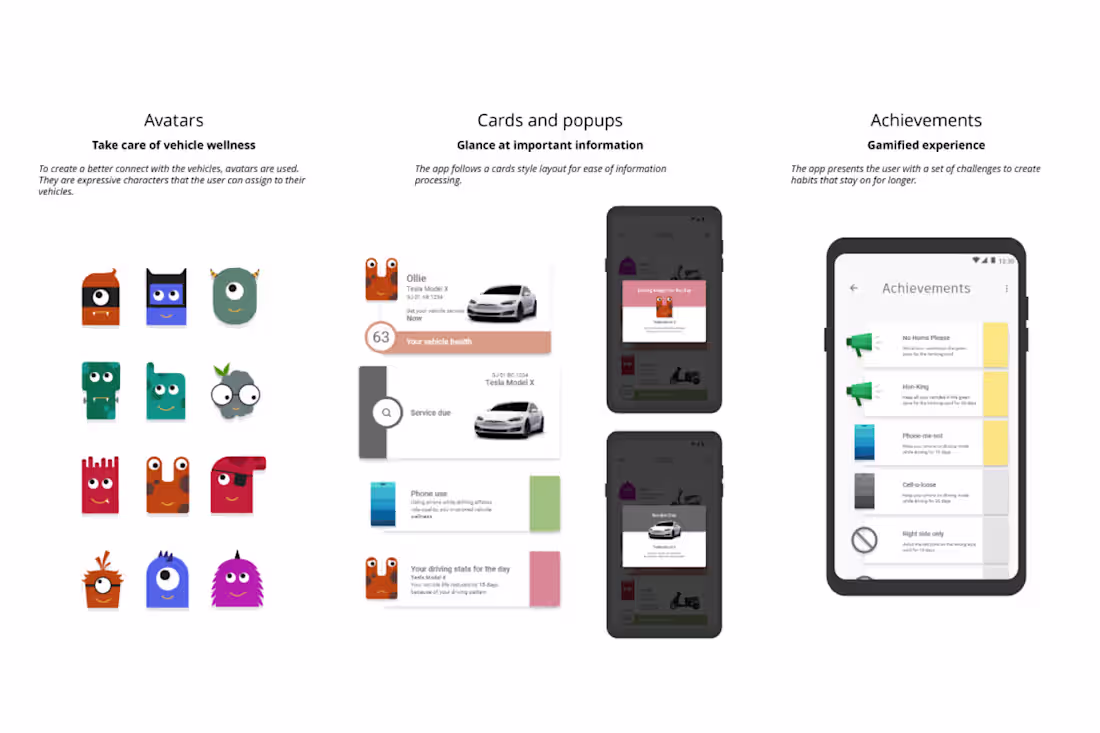 Cover image for DIVE: Reducing Hurry