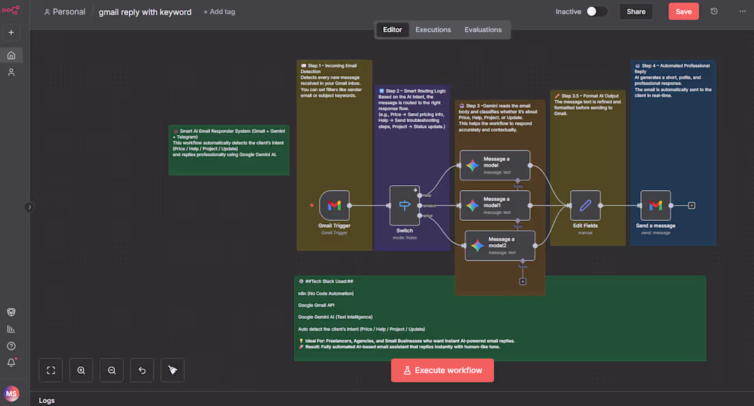 Cover image for “Automate smartly, save time & earn more — my n8n Gmail work...