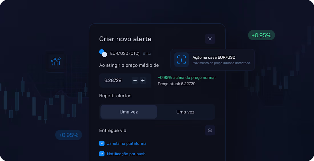 Cover image for Polarium Broker is a corporate