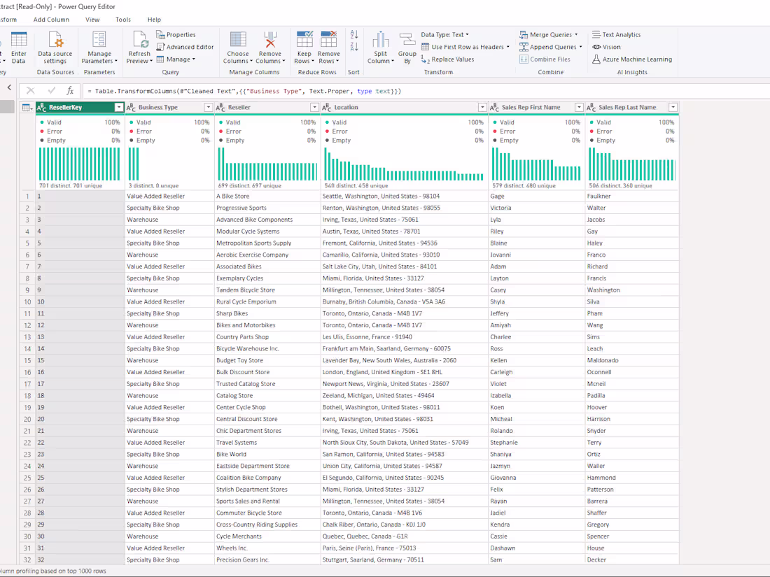 Cover image for Data Entry Specialist