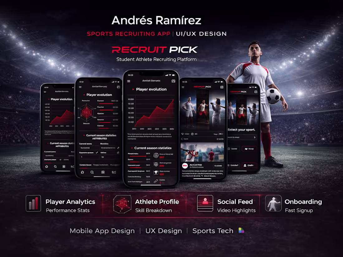 Cover image for I worked there as a