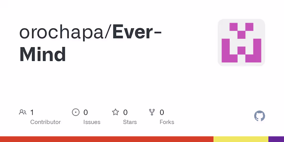 Cover image for Ever-Mind Web Development Project