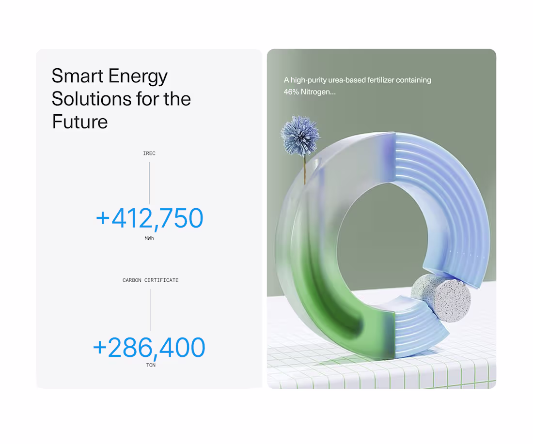 Cover image for Card Design